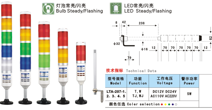 LTA207-1/2/3/4/5ʽ